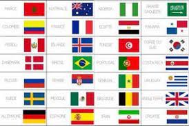 Drapeaux Coupe Du Monde 2018 Montessori Mais Pas Que Coupe Du Monde Drapeaux Du Monde Drapeau