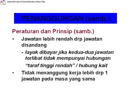 Kerja lebih masa adalah jumlah jam kerja yang dilakukan melebihi waktu kerja biasa di dalam satu hari. Tuntutan Elaun Lebih Masa Elaun Pemangkuan Dan Elaun