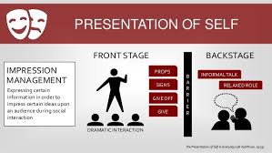 Presentation Of Self Front Stage Back Stage The Creation Of Impressions In The Minds Of Others In Order To Define Control Socia Presentation Self Interactive