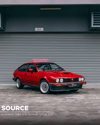 Image result for Alfa Red 1985 Alfa-Romeo