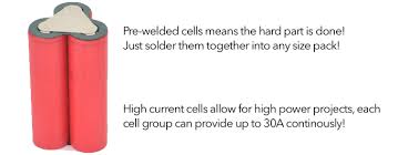 How to plan, contract, and build your own home richard m. Maker Batteries Build Your Own Lithium Ion Battery Packs By Micah Toll Kickstarter Lithium Ion Batteries Battery Pack Batteries Diy