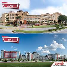 Check out the reviews and what others say about them. Look At How Far We Have Come Look Sunway Medical Centre Facebook