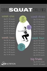 Alena luciani, ms, cscs, pn1, founder of training2xl made it clear that adding weights is the way to upgrade your regular squats. The 30 Day Squat Challenge Benefits Before After Results