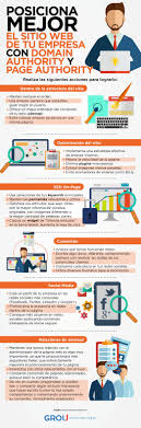 Domain Authority Y Page Authority Para Posicionar Tu Web Infografia Infographic Seo Tics Y Formacion Mercadeo Y Ventas Redes Sociales Marketing Ventas Marketing