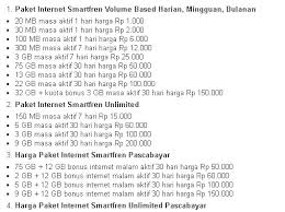 Setelah dial, anda akan mendapatkan notifikasi sms dari 3636 tentang pembelian paket kuota flash 1gb dengan harga hanya 0 rupiah. Cara Mengaktifkan Paket Internet Smartfren Terbaru Dengan Harga Paket Paling Murah Daftar Paket Internet Smartfren Cara Blog Kouta