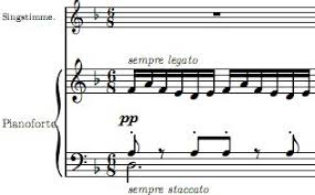 Quite often, pitch and rhythm are combined in a motif to create a discrete melodic fragment. Romantic Period Music Music Theory Academy