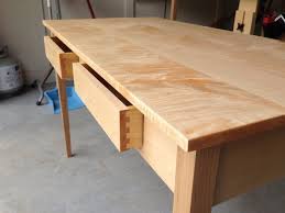 Pine, spruce, mahogany, douglas fir, birch, oak and maple are types of wood used for exterior plywood. Curly Maple Desk Finewoodworking