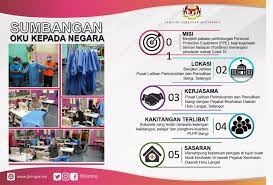 Objektif i memberi perlindungan pemulihan dan kepada kumpulan sasar jabatan. Ketua Pengarah Kebajikan Masyarakat Facebook