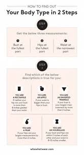 Knowing your body type is about dressing to look your best. 25 How To Dress For Your Body Type Ideas Body Body Shapes Body Types
