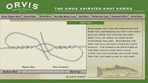 Single action means that one turn of the handle equals one turn of the spool. Pro Tips Four Hot Tips On Tippets Orvis News