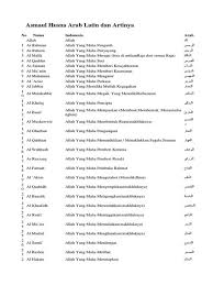 Tabel asmaul husna arab + latin + indonesia inggris. Teks Asmaul Husna Latin Bismillahi Badana Teks Asmaul Husna Latin Nadhom Asmaul Jika Siswa Masih Mengalami Kesulitan Dalam Mengeja Huruf Hijaiyah Sekolah Dapat Menyiapkan Teks Asmaul Husna Latin