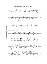 Lowercase And Uppercase Cursive Example Alphabet Az Uppercase Cursive Cursive Alphabet Cursive Alphabet Chart