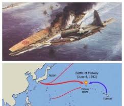 3 Battle of Midway Takeaways: “Teamwork, Tone, Tenacity” And Their  Implications Today | The Becker T3 Group