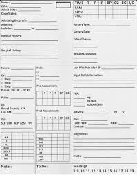 Check spelling or type a new query. Organization Nursing Documentation Nurse Brain Sheet Nurse Organization