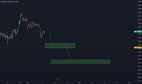 Get (nye | jnj johnson & johnson) latest stock price, analyst ratings, fundamental analysis, ratios, market performance, news, target price and financial report. Qs1hr2h0uvgsjm