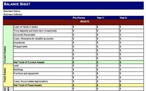 Balance sheet template excel cash flow analysis format. Pro Forma Balance Sheet Template Excel Templates