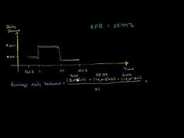 If you're making only the credit card minimum payment, you could be adding years to your debt payoff. How Credit Card Interest Is Calculated Video Khan Academy