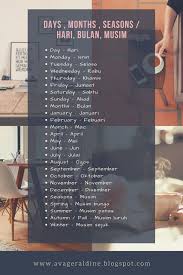 Maybe you would like to learn more about one of these? Malay Bahasa Melayu Malaysia Language Day Month Season Hari Bulan Musim Malay Language English Language Learning Teaching English Grammar