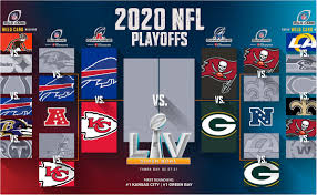 No te pierdas calendario de nfl, dividido por fecha y con toda la información de inicio de partidos, cobertura en tv y más Nfl Aqui Te Decimos A Quien Apostarle Rumbo Al Super Bowl Lv
