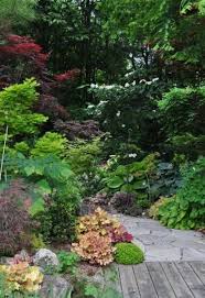 31 Trendy Ideas Deep Shade Garden Ideas In 2020 Shade Garden Design Shade Garden Beautiful Gardens