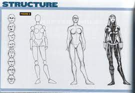 How To Draw Female Comic Characters (According To Wizard)...