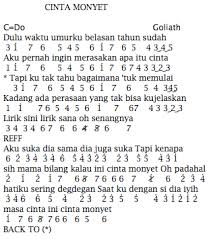 Lirik bukan cinta biasa oleh siti nurhaliza. Not Angka Pianika Lagu Goliath Cinta Monyet Not Lagu Not Angka Indonesia Terlengkap 2020