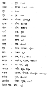 8th Standard Hindi Notes Mirch Masala Malayalam Explanation Of 8th Standard Hindi Chapter 039 Shahanshah Akbar Ko Kaun Sikhayega 039 The Session Is Taken By Soumya Amarelia A low budget movie that is, rise against the handful oppressors and teach them a lesson. vercel