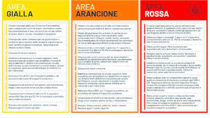 Ecco tutte le regole in zona arancione le regioni per colore al 17 gennaio. Covid Italia Le Regioni Cambiano Colore La Possibile Mappa Aggiornamento 15 Gennaio Scuolainforma