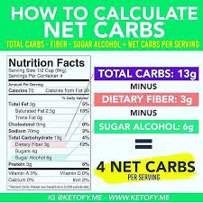 Pin On Weight Loss
