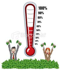 Excel Donation Thermometer Kayfilmplacneu48s Soup