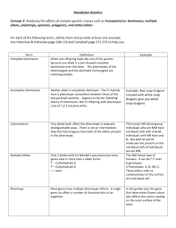 As a result, traits associated with each allele are displayed simultaneously. What Is Incomplete Dominance Define