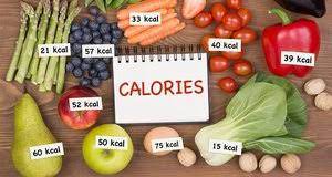 Lebih dari 35 juta orang telah turun berat badan dengan fatsecret. 5 Cara Menghitung Kalori Makanan Untuk Diet Ampuh Dan Sehat Turunkan Berat Badan Diadona Id