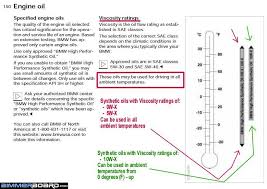 Recommended Synthetic Oil Weight Bimmerfest Bmw Forums