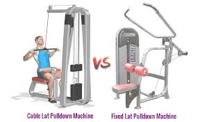 This machine can either have a weight stack and a pulldown bar or a place for plates and two individual handles above. Machine Lat Pulldown Exercise Bodybuilding Wizard