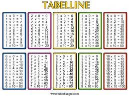 multiplication table printable free download in pdf