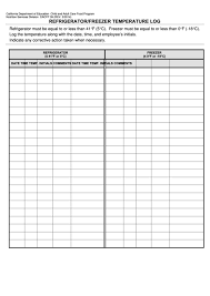This printable medical form belongs to these categories: Refrigerator Freezer Temperature Log California Department Of Education Printable Pdf Download
