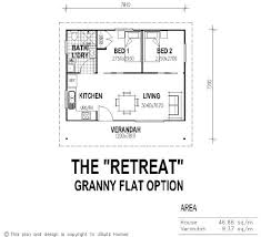 2021's best 1 bedroom floor plans. Small 2 Bedroom Guest House Plans Novocom Top