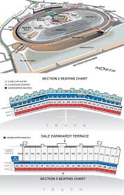 43 Logical Daytona 500 Virtual Seating Chart