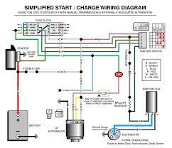 A car wiring diagram can look intimidating, but once you understand a few basics you'll see they're actually very simple. Understanding Automotive Wiring Diagram