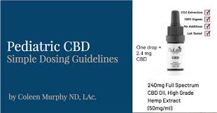 Pediatric And Adult Cbd Dosing Guidelines Natural Medicine