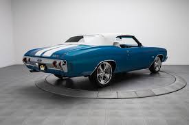 Image result for Sea Aqua 1971 Chevrolet
