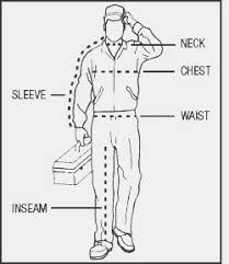 How should a men's blazer fit? How To Measure Workwear Dickies B2b