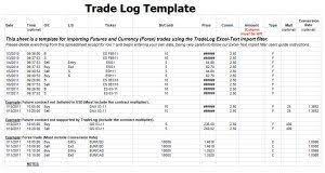 Trade Log Template Excel Templates Words Excel