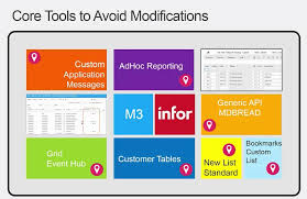 Top pricing, features, and implementation timeframes compared in one free guide. Version 13 Tools To Avoid Modifications In M3 Comactivity