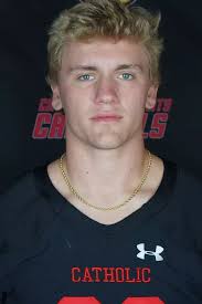 2023 Football Roster