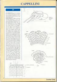 Disponibile anche in edizione digitale (pdf) pp. Riviste Maglia Da Scaricare Gratis