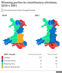 Labour set to win senedd after surprise performance telegraph reporters. L7apm5ytxqnmgm