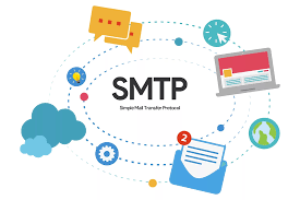 Unraveling the Secrets of SMTP
