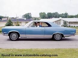 Image result for Barbados Blue 1967 AMC