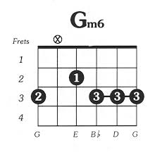 This is the third string from the top. Gmin6 Guitar Chord